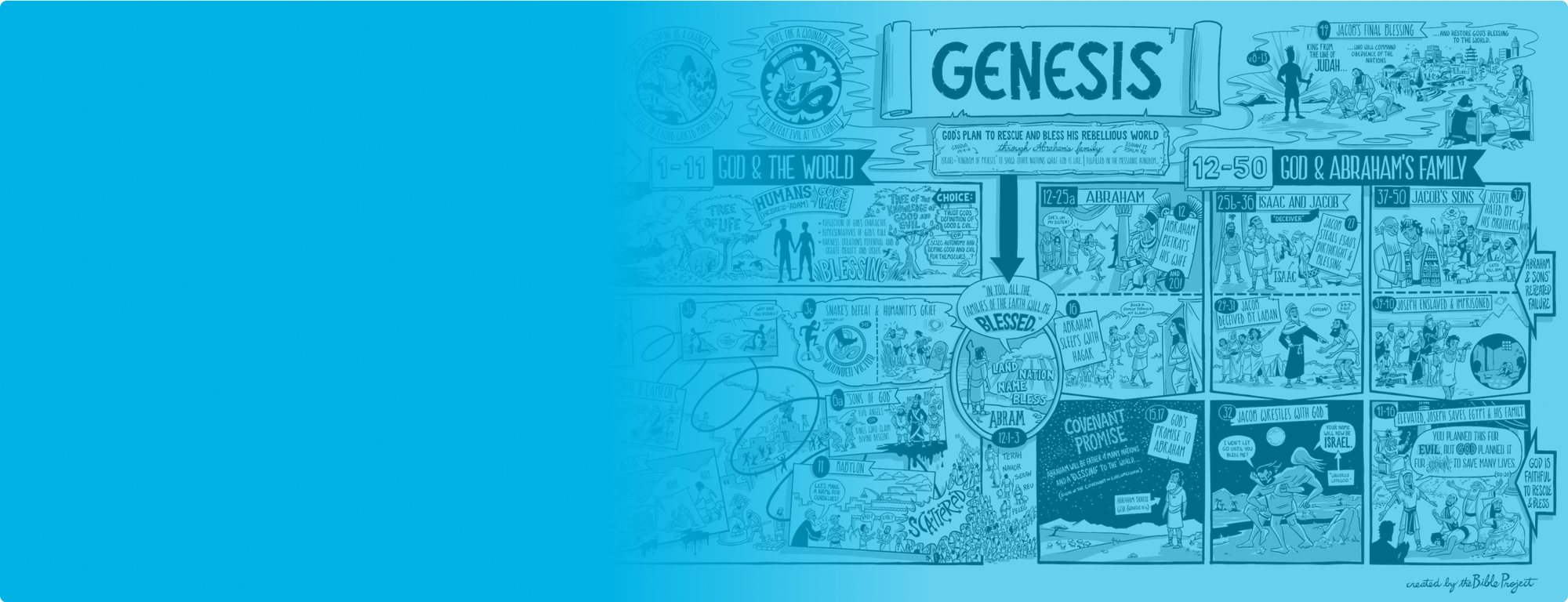Bible Project Poster
