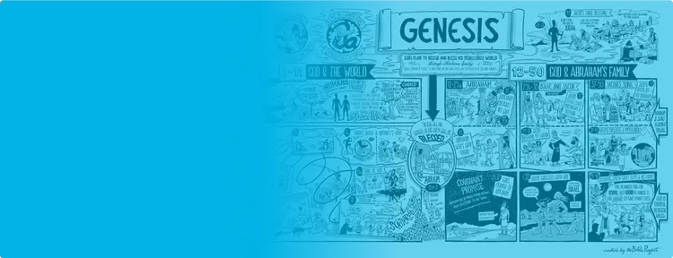 Bible Project Poster